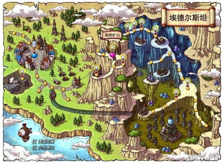 冒险岛私服新手开荒指南：从选职业到组队刷图